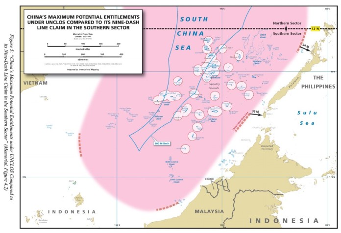 TheSouthChinaSea SouthSectcompare PCA